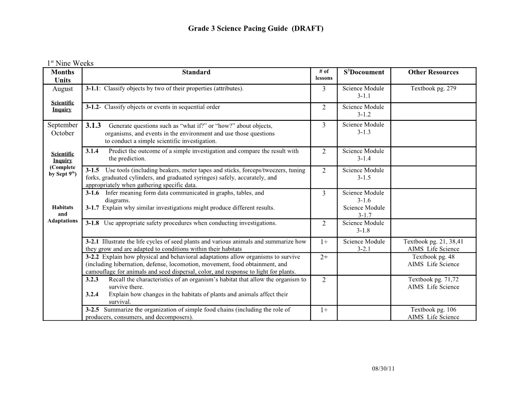 Grade 3 Science Pacing Guide (DRAFT)