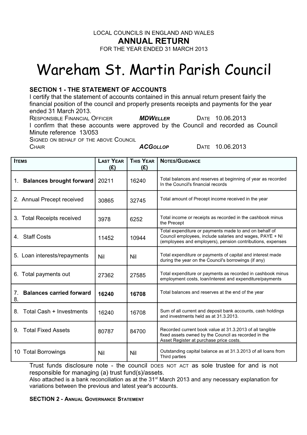 Local Councils in England and Wales