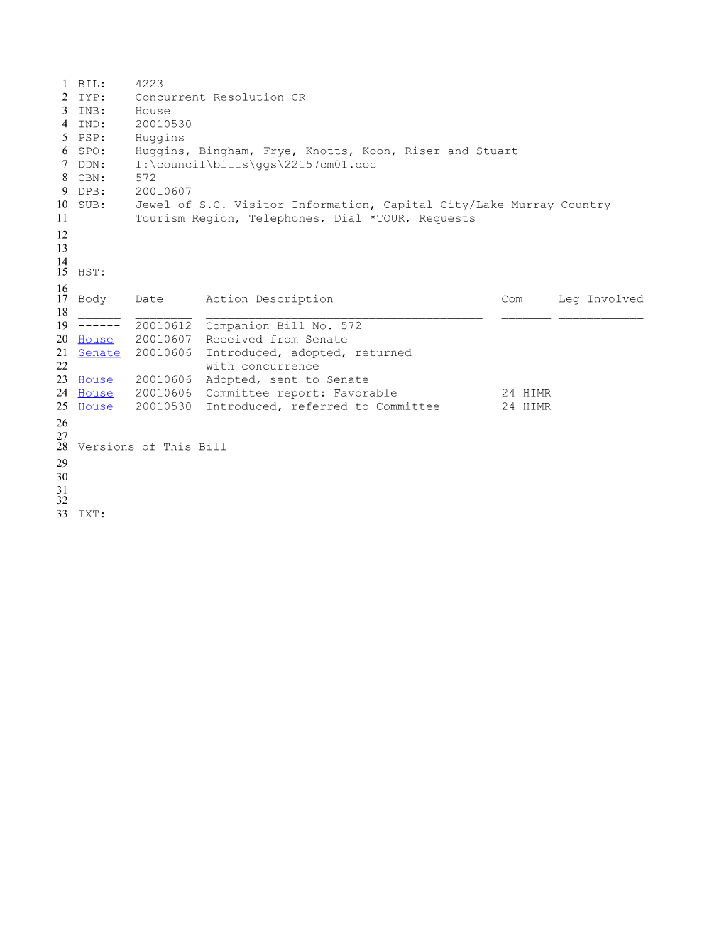 2001-2002 Bill 4223: Jewel of S.C. Visitor Information, Capital City/Lake Murray Country