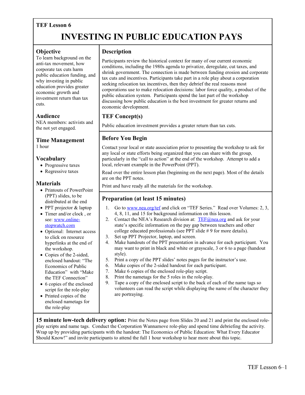 Printouts of Powerpoint (PPT) Slides, to Be Distributed at the End