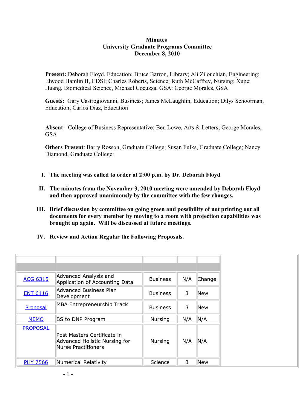 University Graduate Programs Committee s1