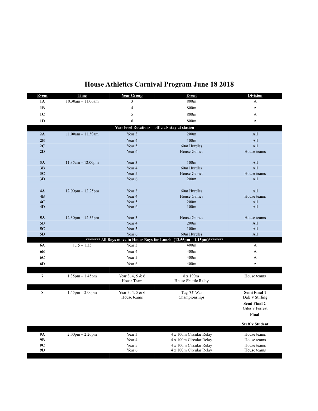 House Athletics Carnival Program June 18 2018