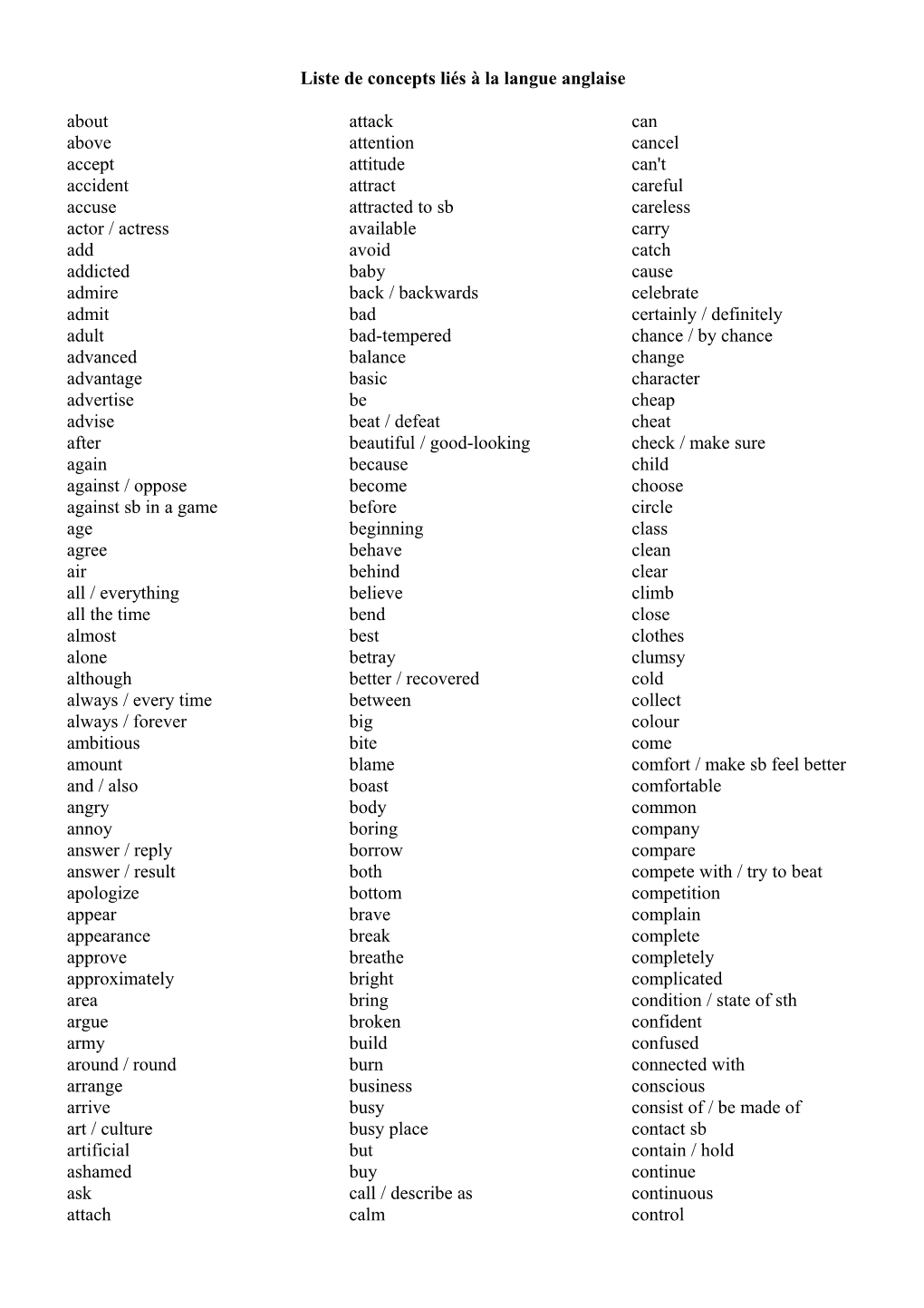 Liste De Concepts Liés À La Langue Anglaise