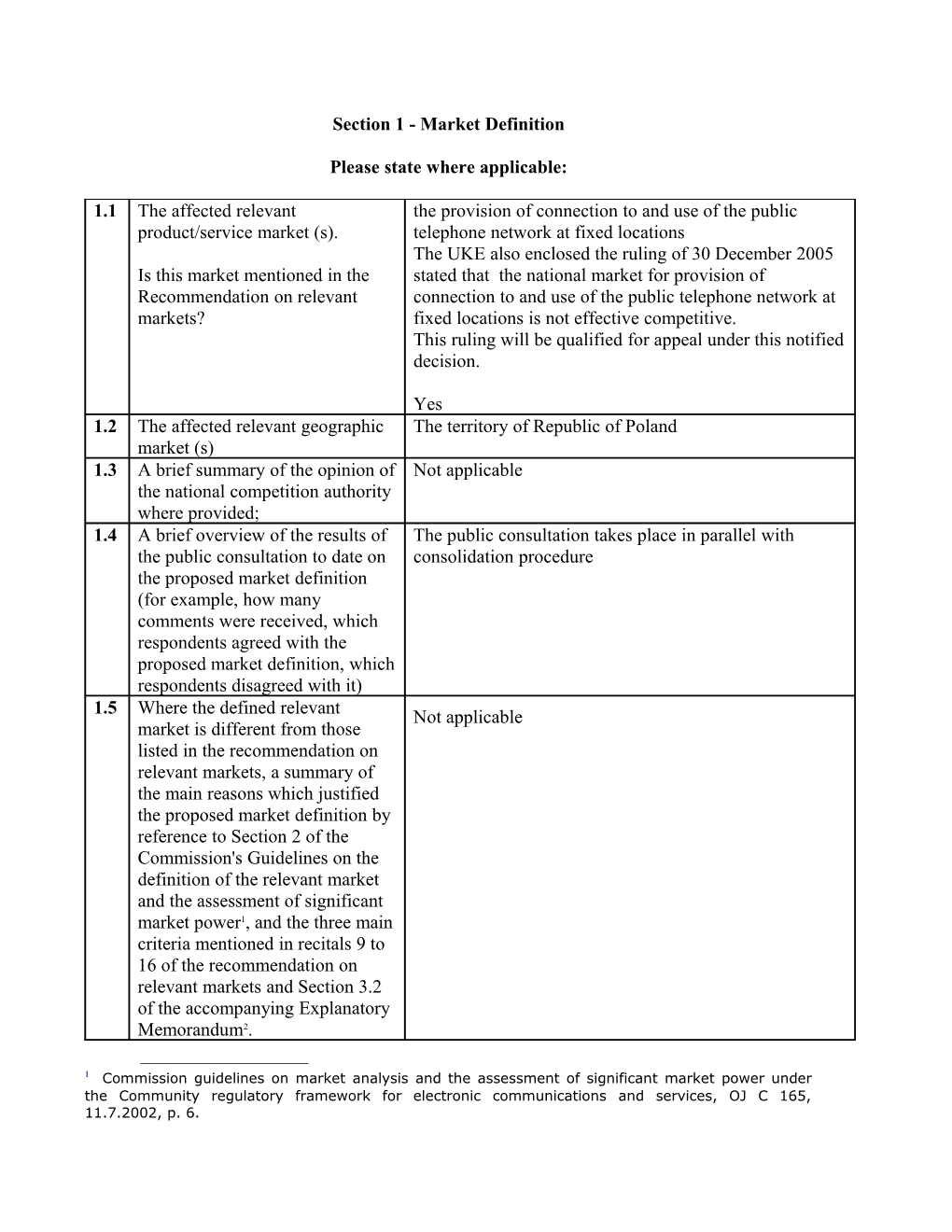 Notification of Draft Measures Pursuant to Article 7(3) of the Directive 2002/21/EC