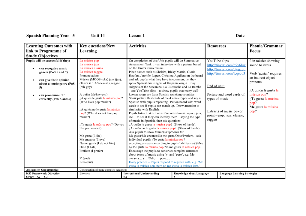 Spanish Planning Year 5 Unit 14 Lesson 1