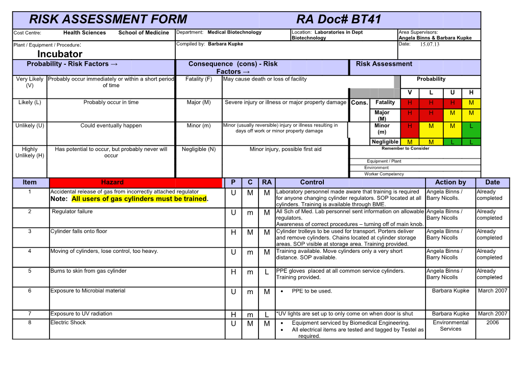 Risk Assessment Form s3