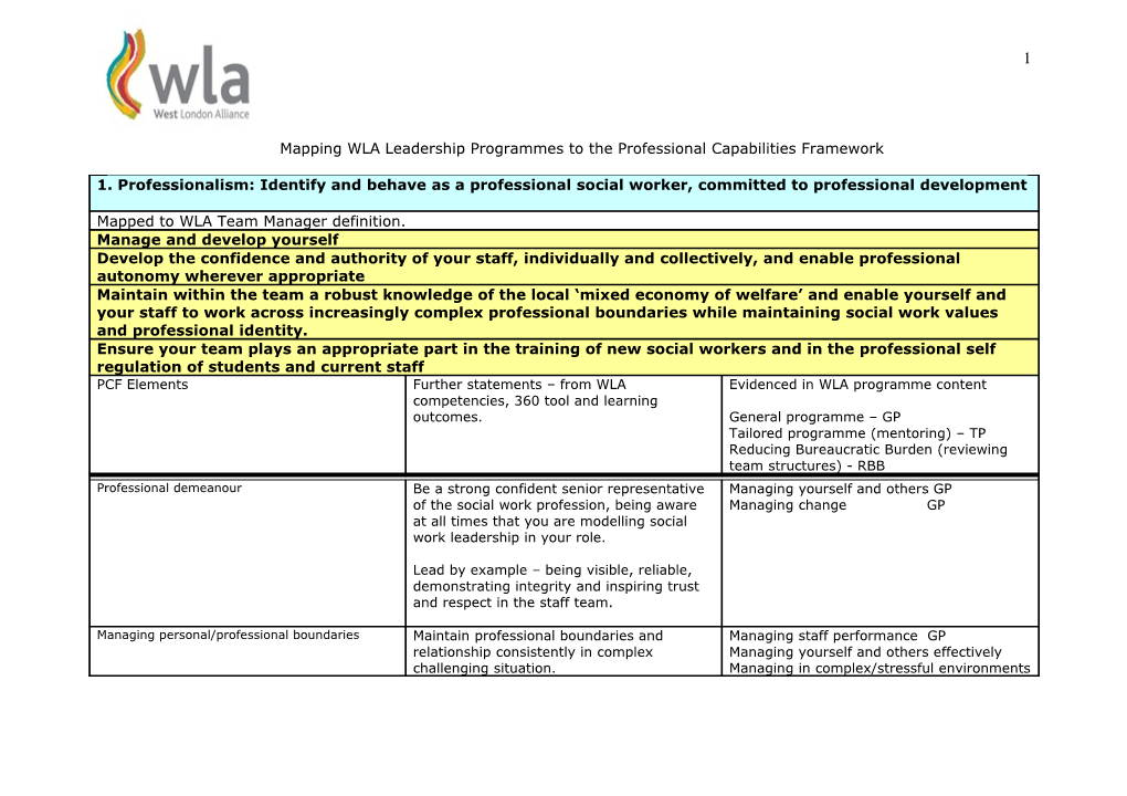 Mapping WLA Leadership Programmes to the Professional Capabilities Framework