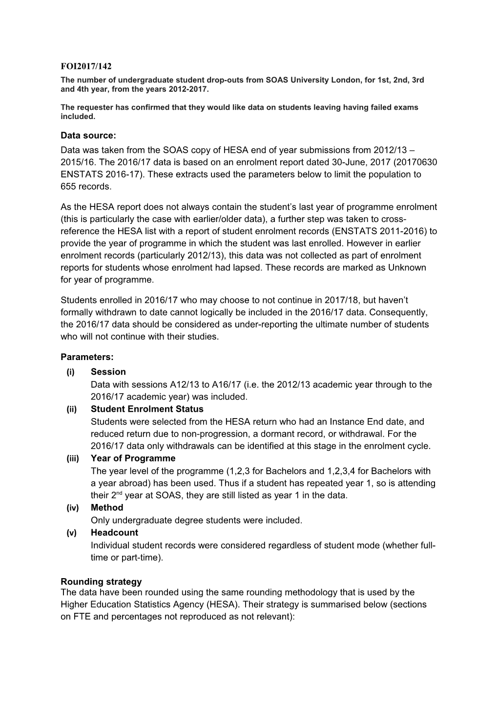 The Number of Undergraduate Student Drop-Outs from SOAS University London, for 1St, 2Nd