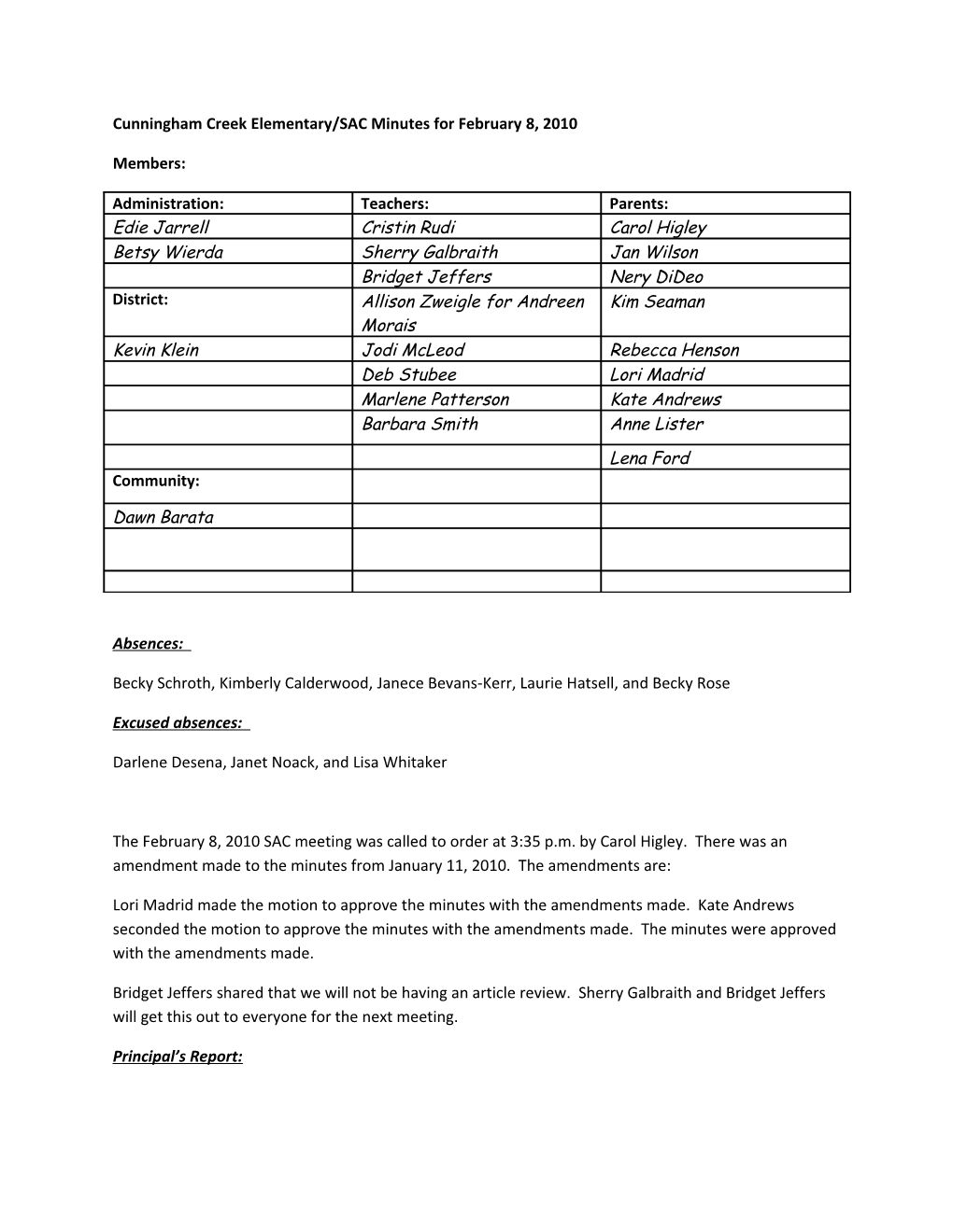 Cunningham Creek Elementary/SAC Minutes for February 8, 2010