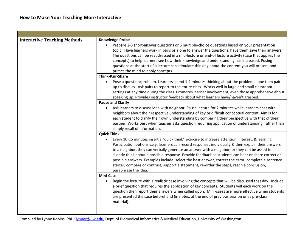 How to Make Your Teaching More Interactive