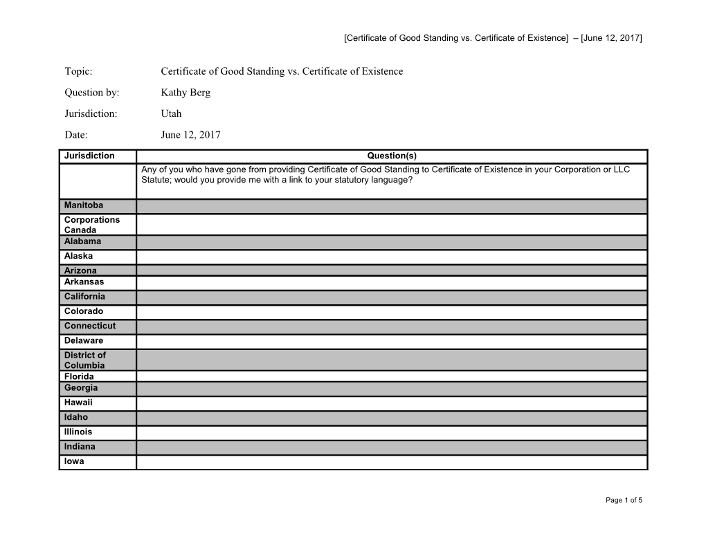 Topic: Certificate of Good Standing Vs. Certificate of Existence