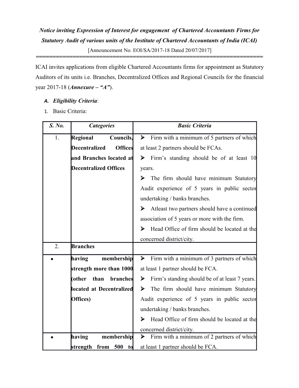 Notice Inviting Expression of Interest for Engagement of Chartered Accountants Firms For