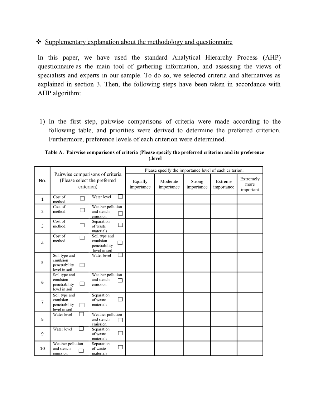 Supplementaryexplanation About the Methodology and Questionnaire