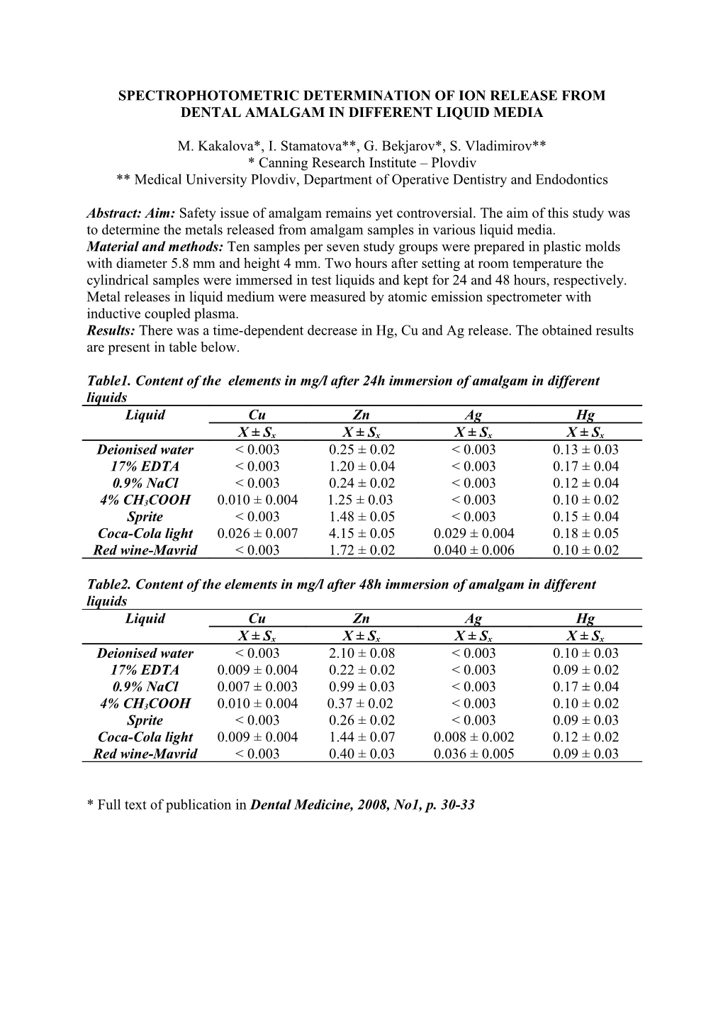 Spectrophotometric Determination of Ion Release from Dental Amalgam in Different Liquid Media