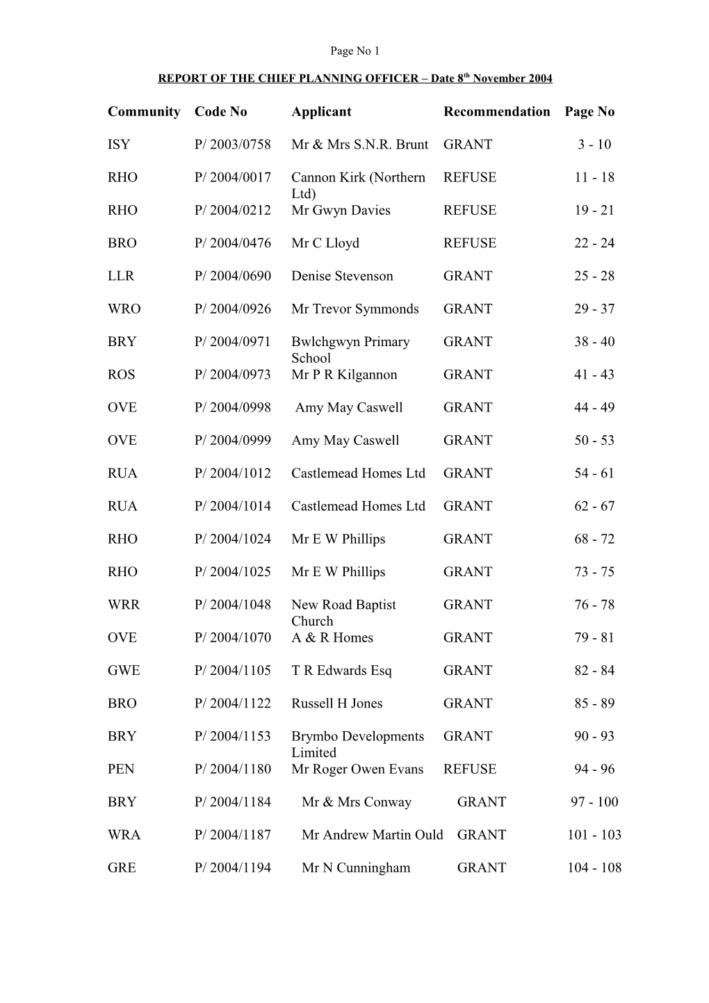 REPORT of the CHIEF PLANNING OFFICER Date 8Th November 2004