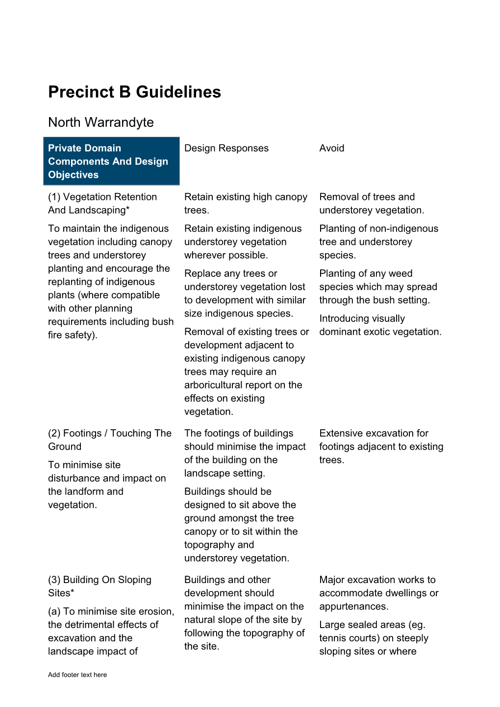 Precinct B Guidelines