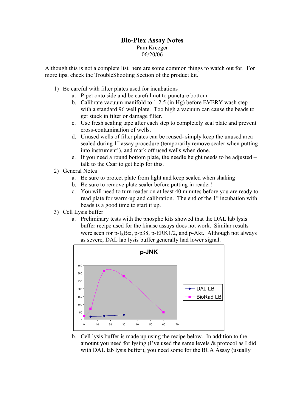 Bio-Plex Assay Notes