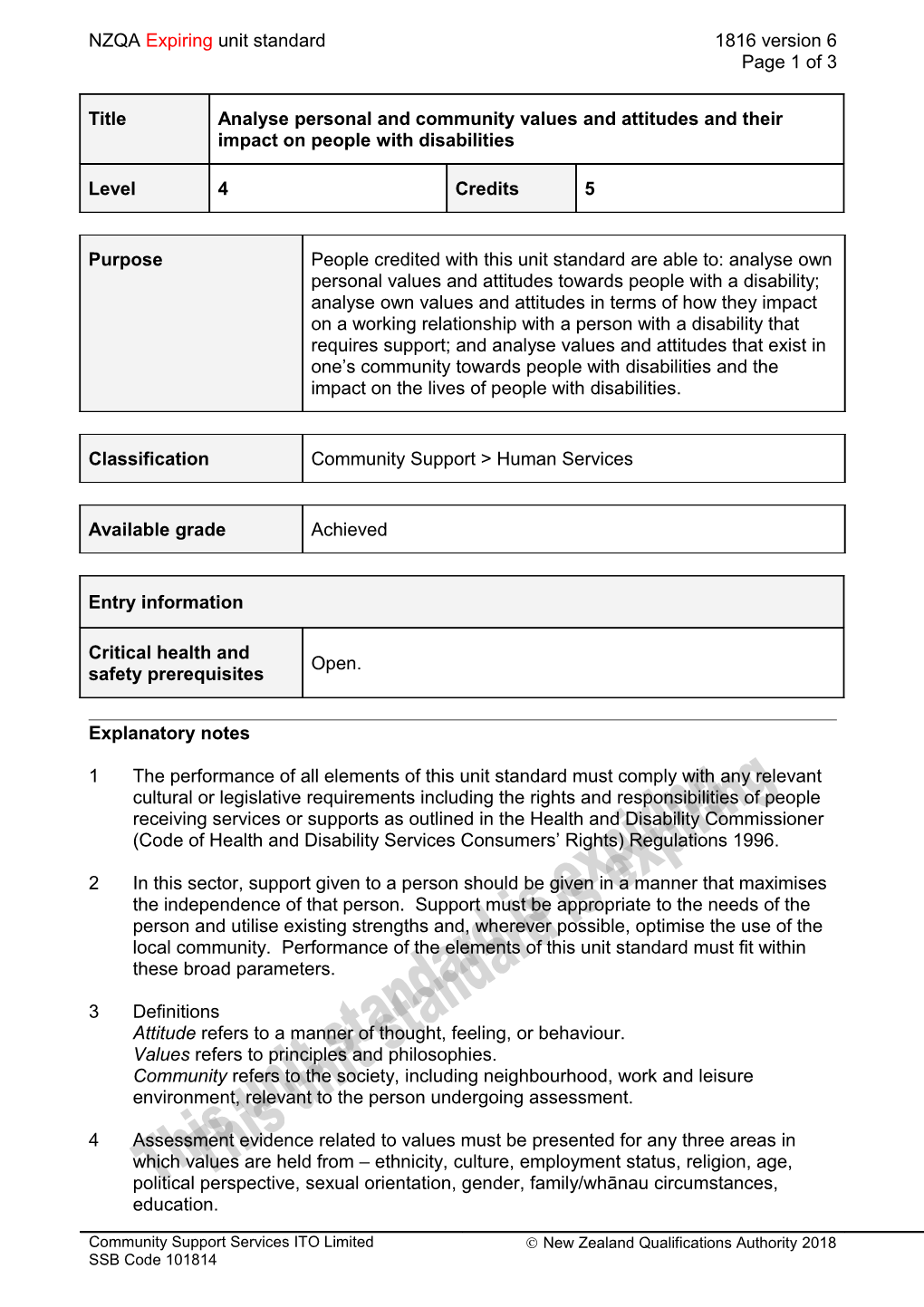 1816 Analyse Personal and Community Values and Attitudes and Their Impact on People With