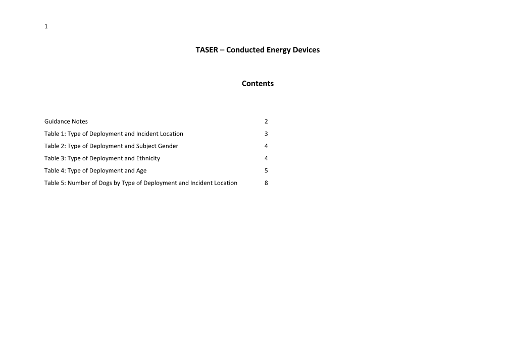 TASER Conducted Energy Devices