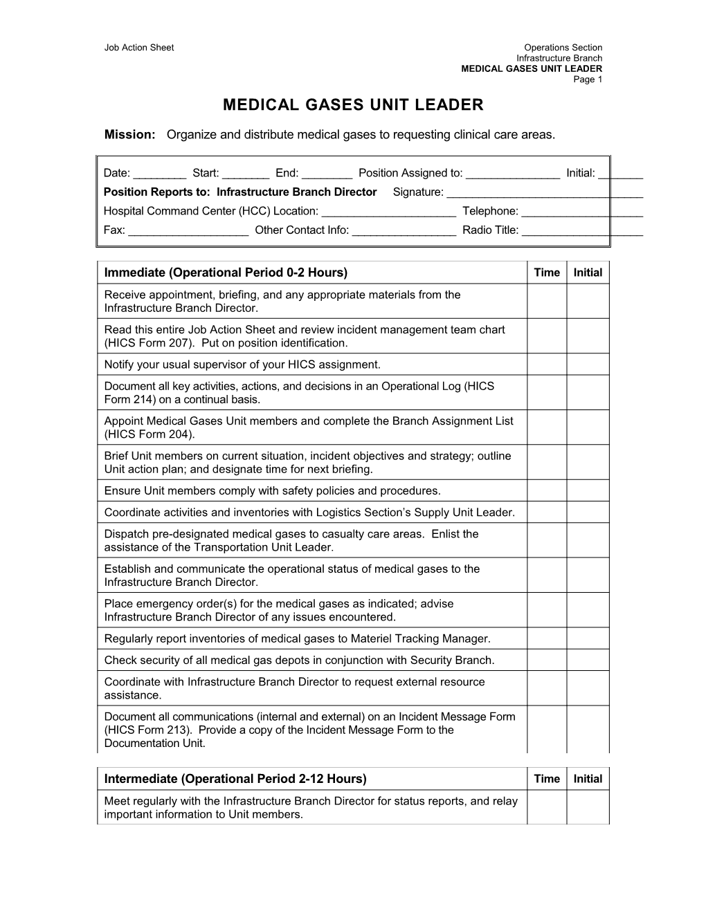 Medical Gases Unit Leader