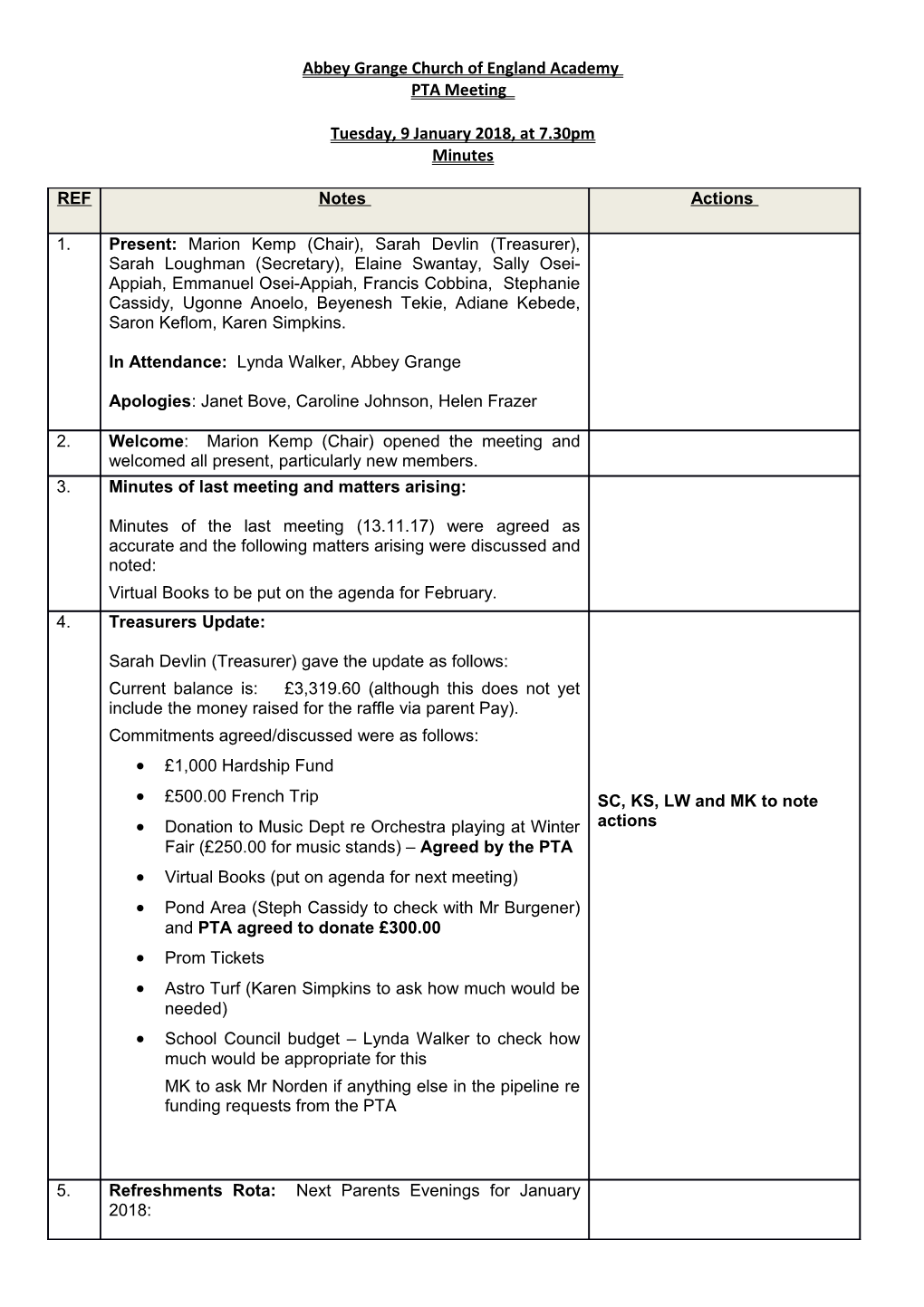 Abbey Grange C/E Academy PTA Meeting