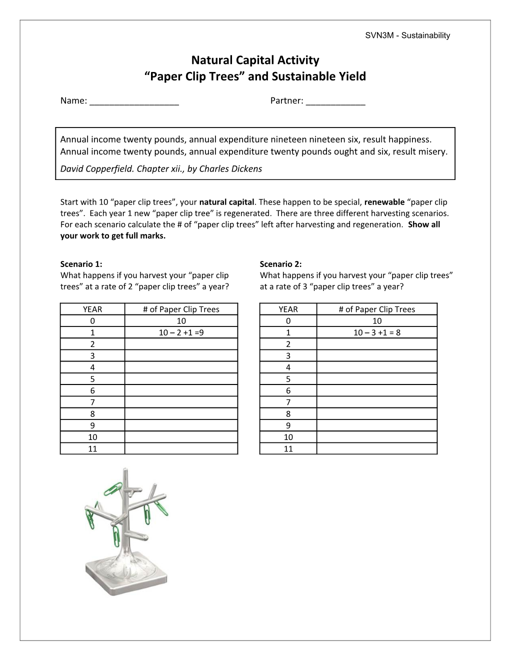 Activity: Paper Clips and Sustainable Yield