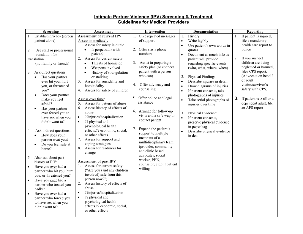 Intimate Partner Violence (IPV) Screening & Treatment Guidelines for Medical Providers