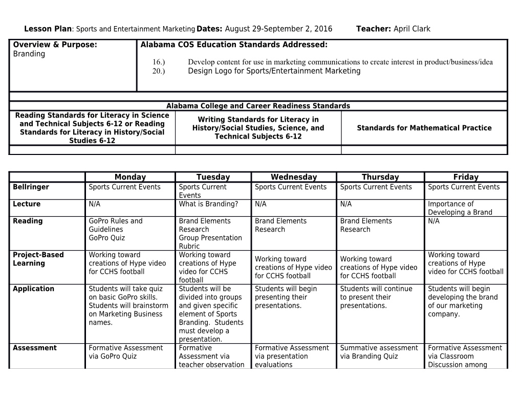 Lesson Plan:Sports and Entertainment Marketingdates:August 29-September 2, 2016Teacher:April