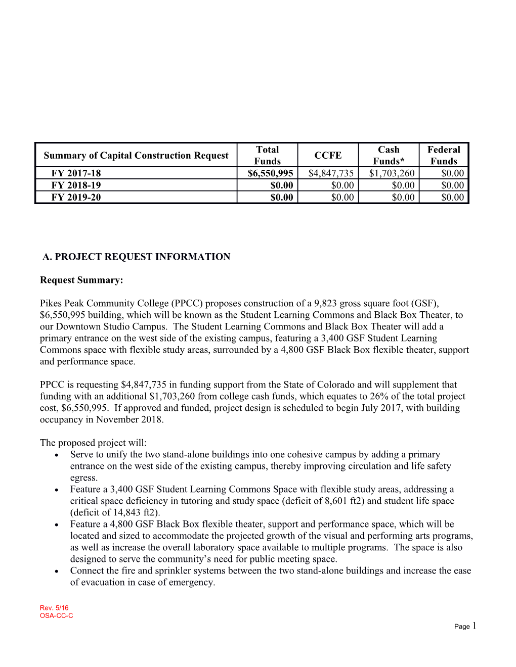 A. Project Request Information