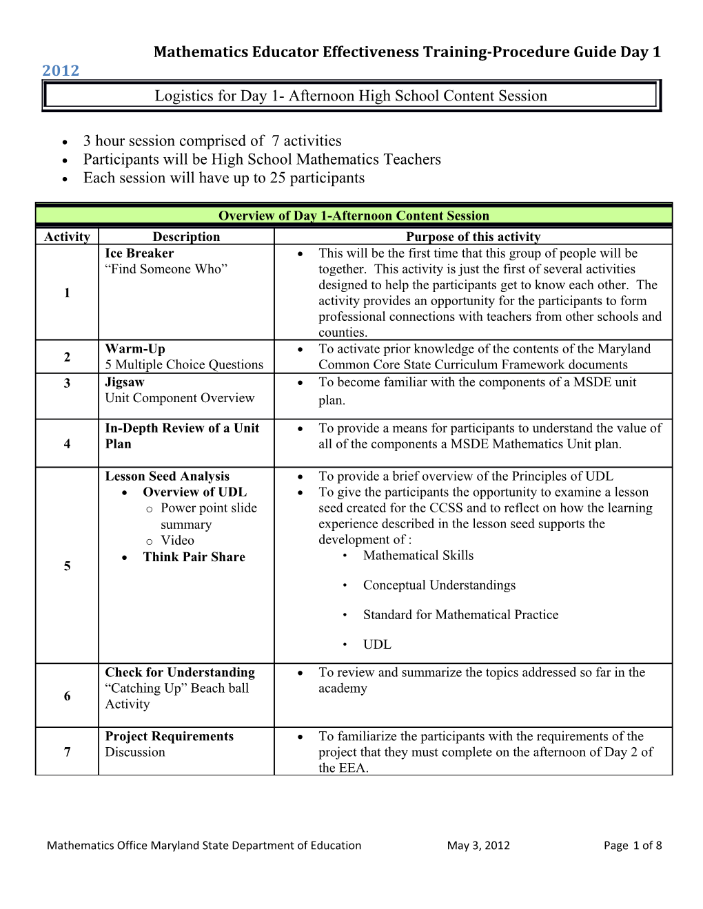 Mathematics Educator Effectiveness Training-Procedure Guide Day 1