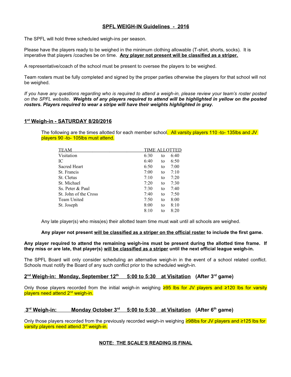 SPFL WEIGH-IN Guidelines