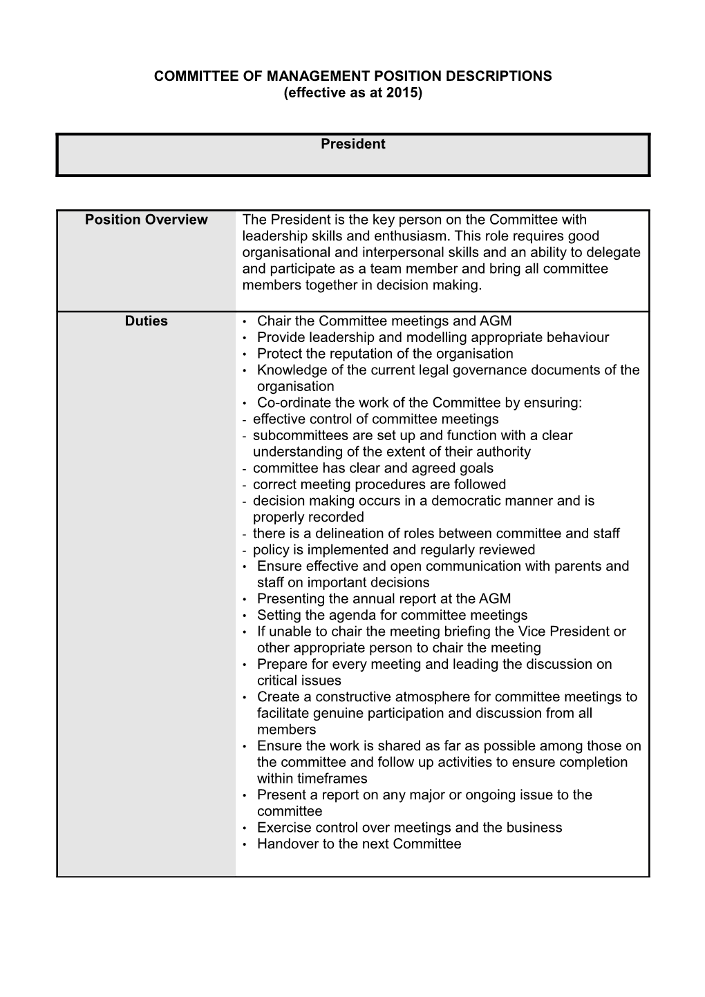 Committee of Management Position Descriptions