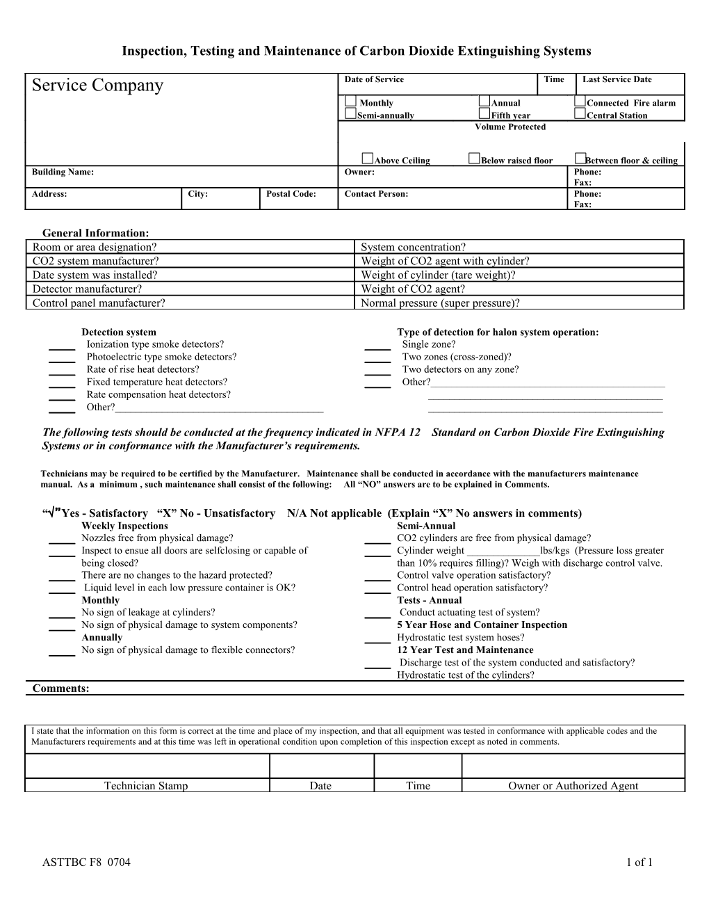 Inspection, Testing and Maintenance of Carbon Dioxide Extinguishing Systems