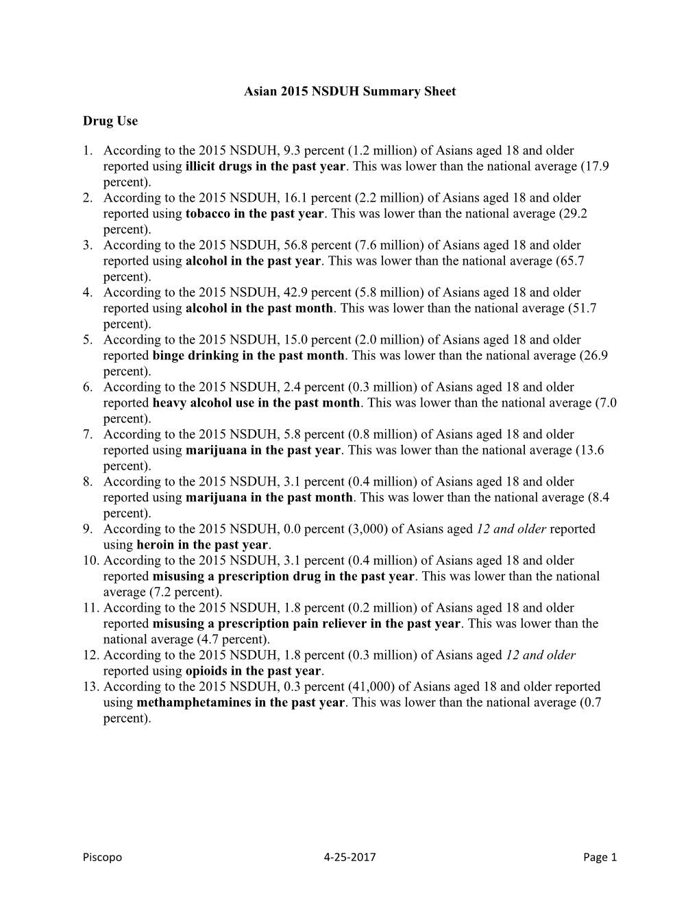 Asian 2015 NSDUH Summary Sheet