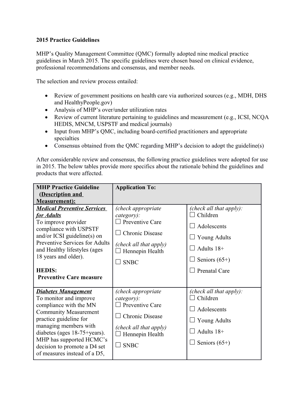 2015 Practice Guidelines