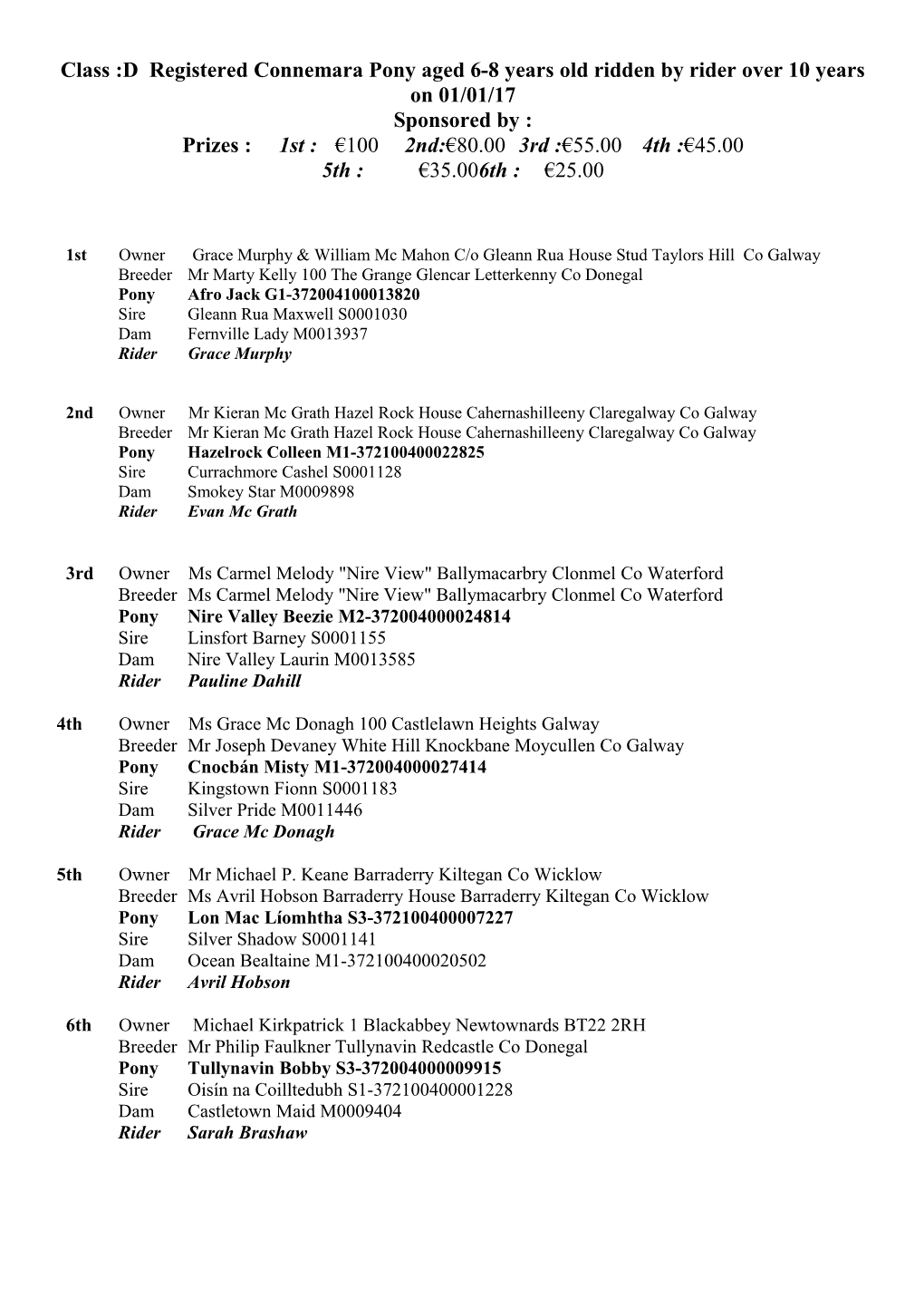 Class :D Registered Connemara Pony Aged 6-8 Years Old Ridden by Rider Over 10 Years On