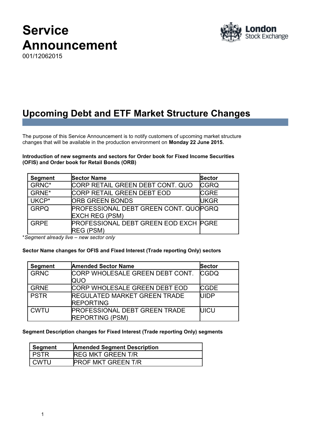 Segment Description Changes for Fixed Interest (Trade Reporting Only) Segments