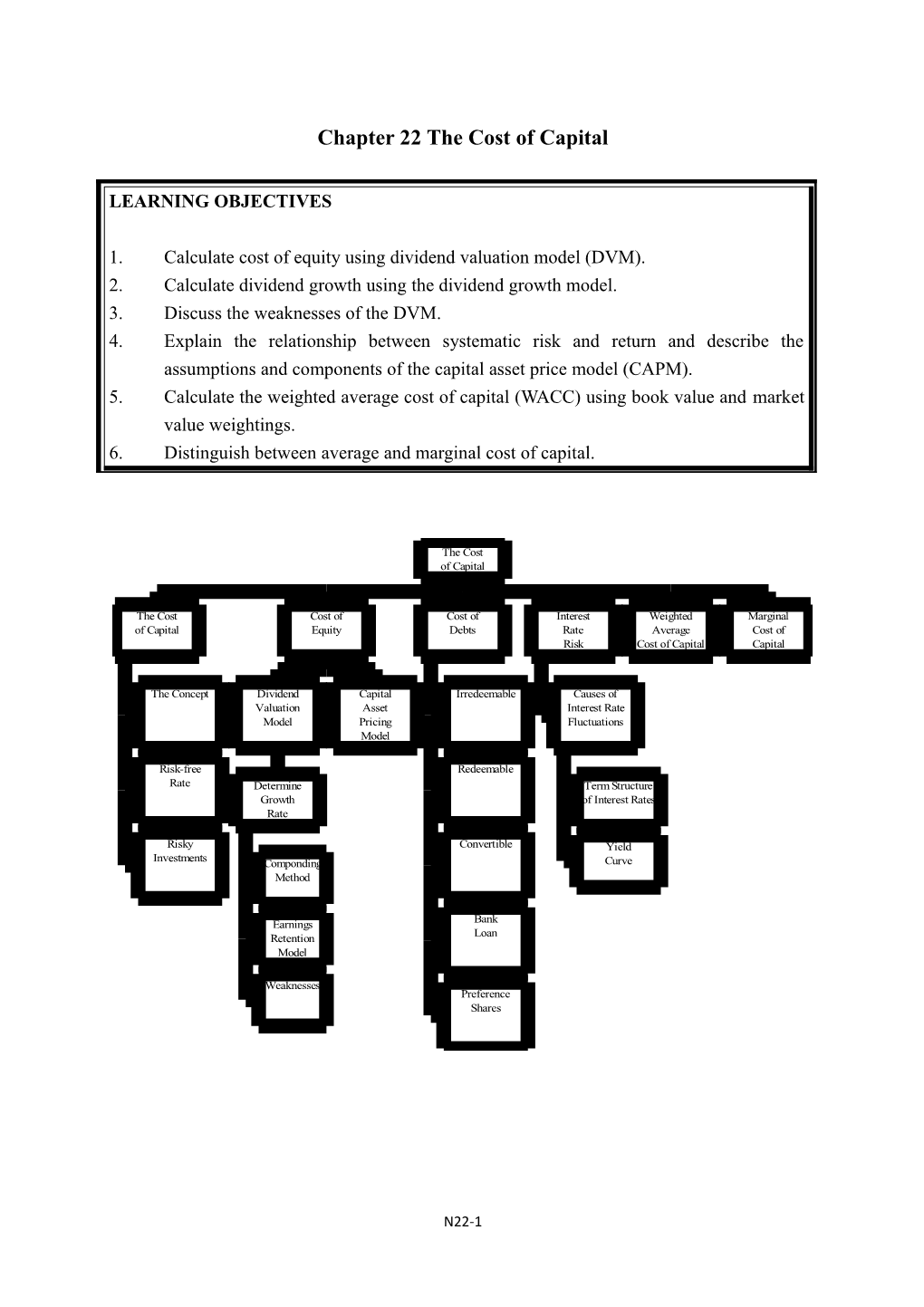 Chapter 13 the Cost of Capital s2