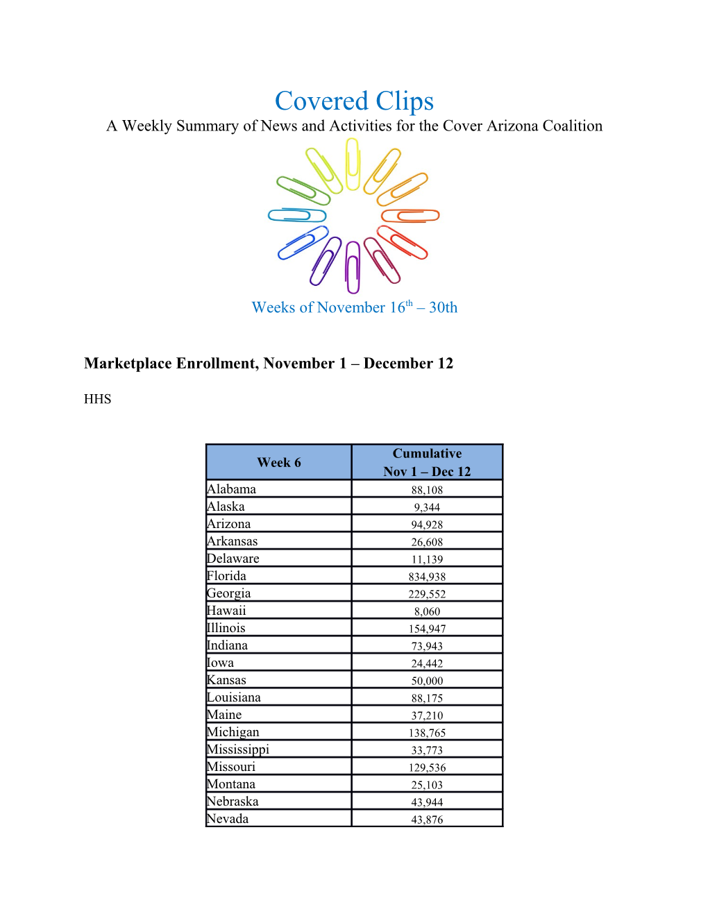Marketplace Enrollment, November 1 December 12