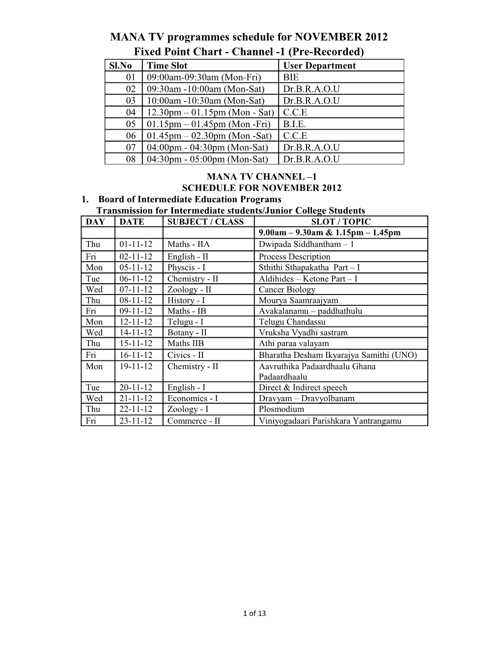 MANA TV Programmes Schedule for NOVEMBER 2012