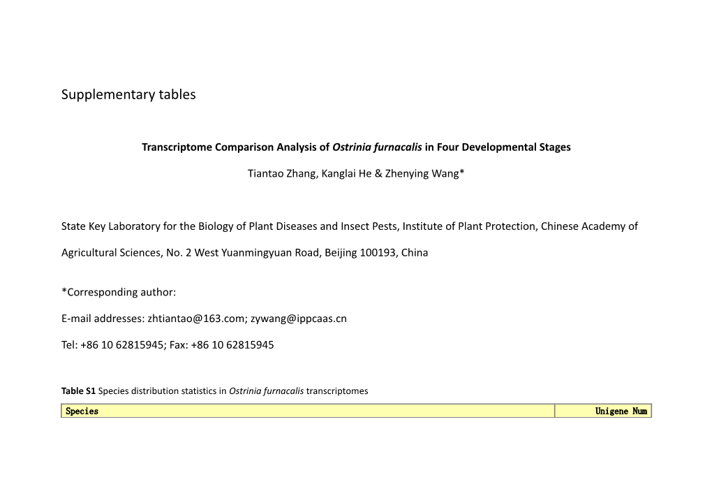 Transcriptome Comparison Analysis of Ostrinia Furnacalis in Four Developmental Stages