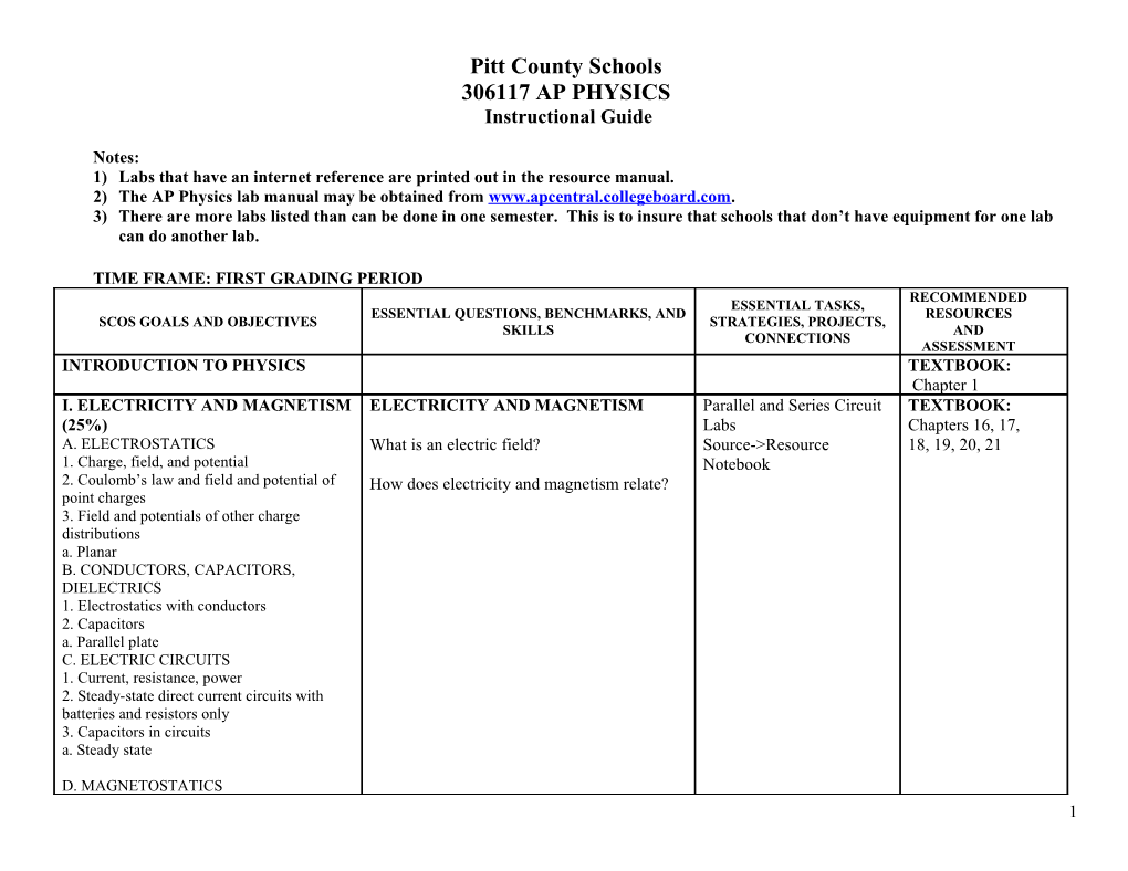 Pitt County Schools s8