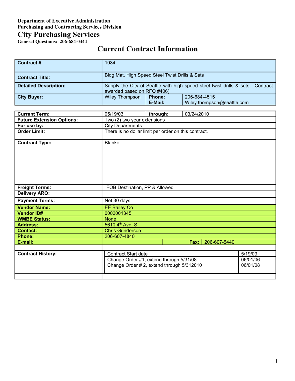 Current Contract Information Form s18