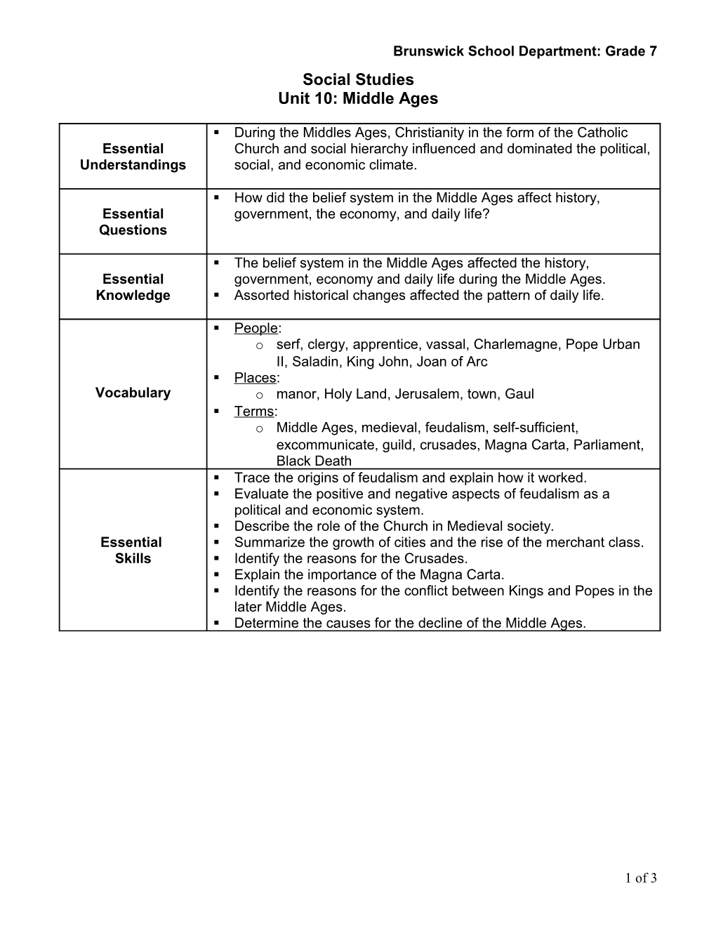 Brunswick School Department: Grade 7