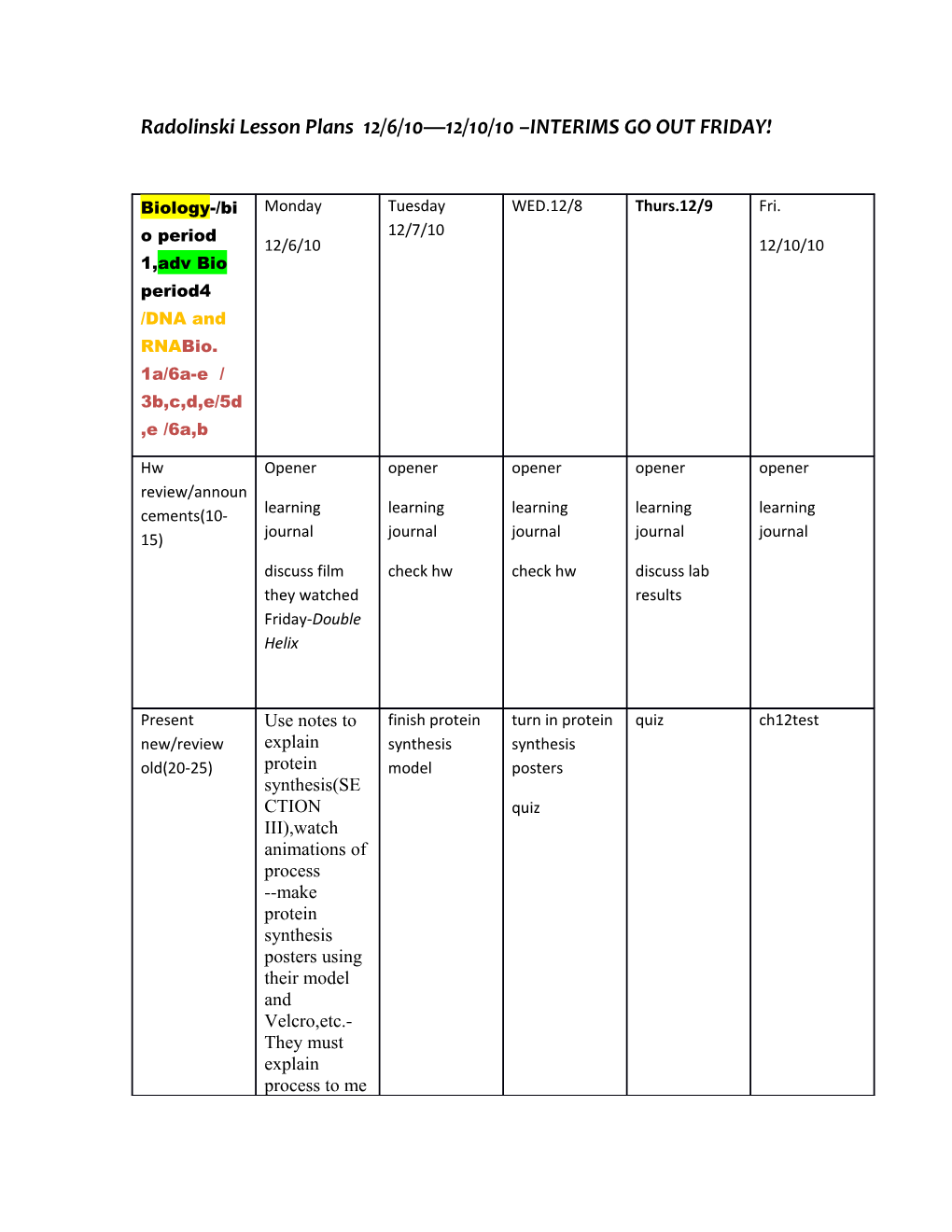 Radolinski L1 Lesson Plans 12/6/10 12/10/10 INTERIMS GO out FRIDAY!