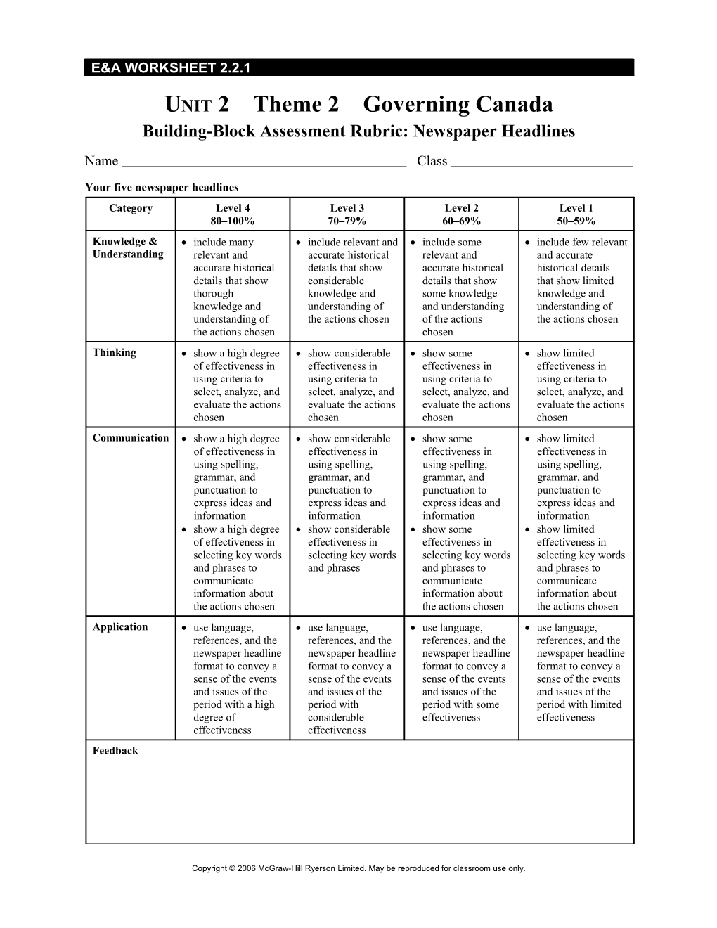 Unit 2 Theme 2 Governing Canada