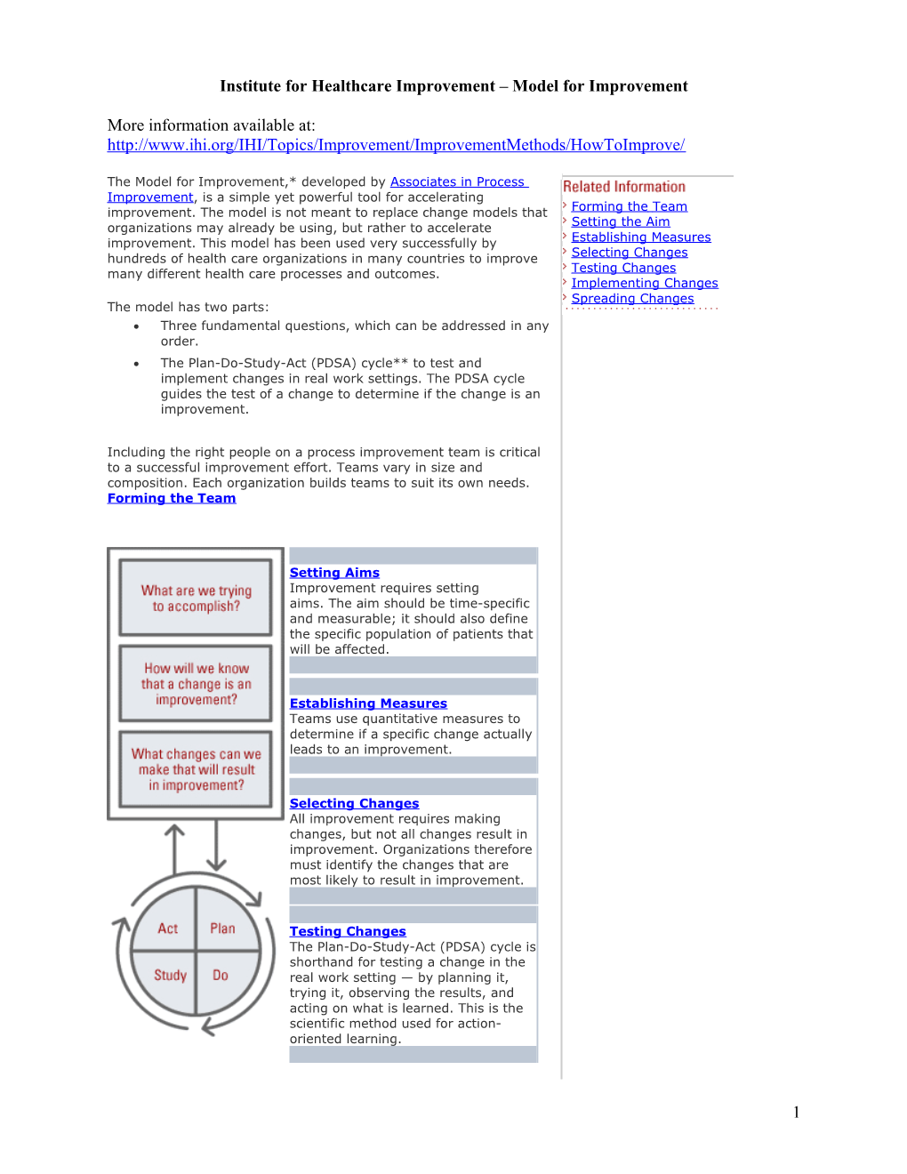 Institute for Healthcare Improvement Model for Improvement