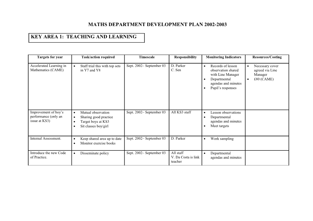 Mathematics Department Handbook - Development Plan