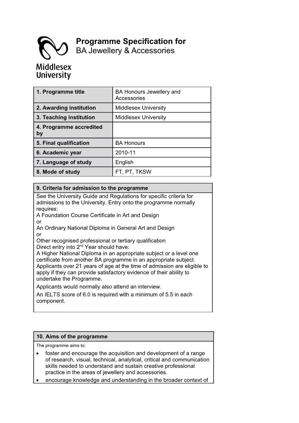 Programme Specification For