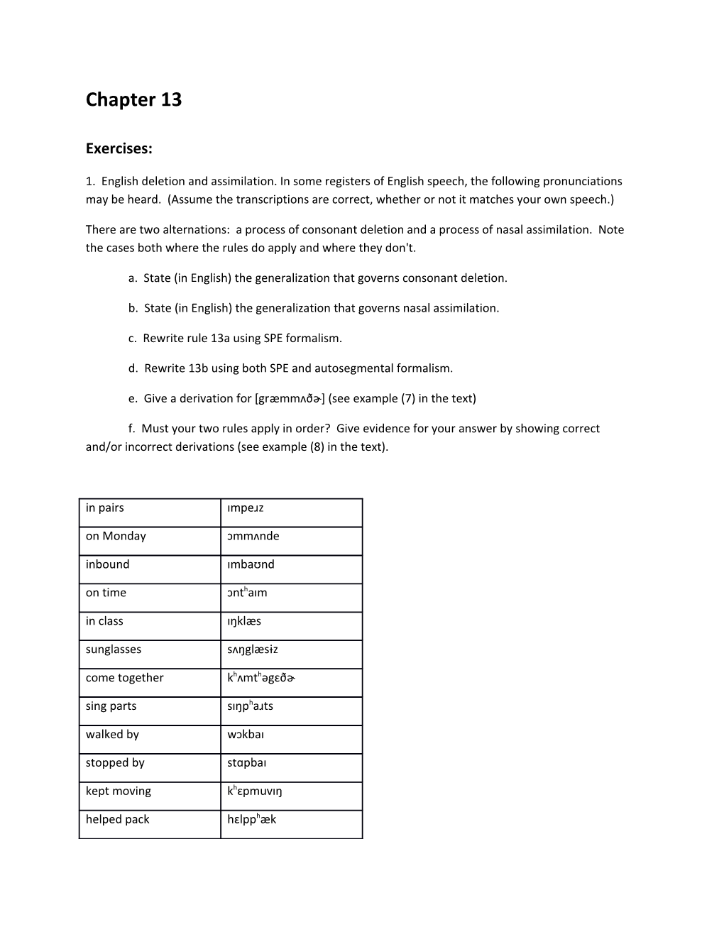 A. State (In English) the Generalization That Governs Consonant Deletion